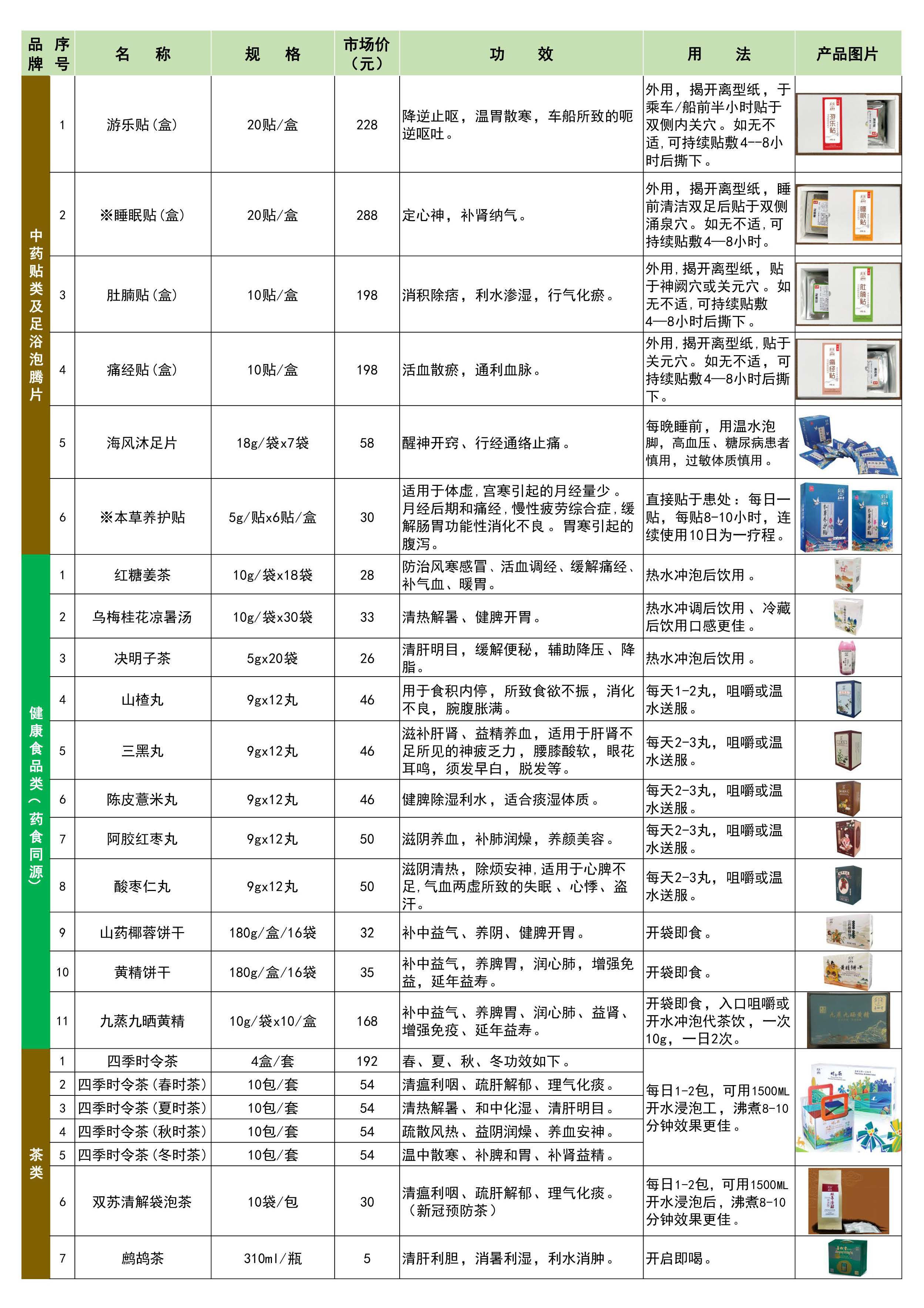 20231201 三亚市友好国际中医疗养院喜松堂系列产品介绍-_页面_2.jpg